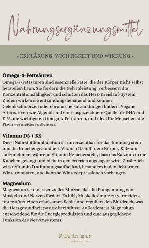 Nahrungsergänzungsmittel Liste